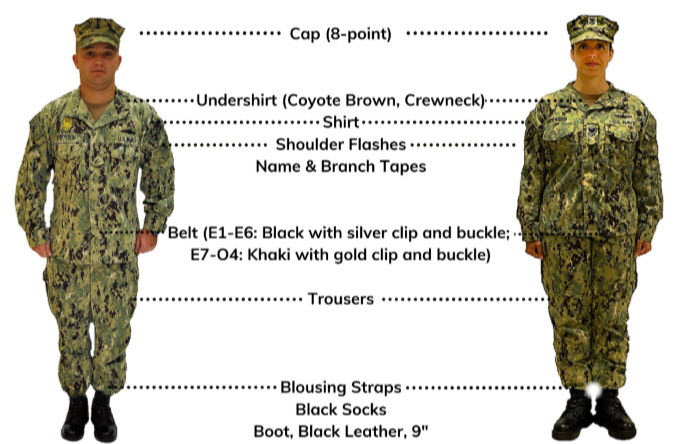 us navy uniform regulations boots